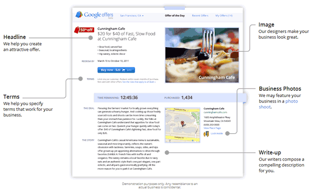 Google Groupon type Offers early release